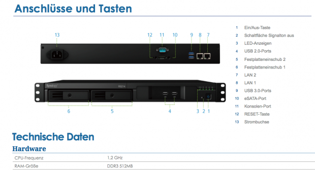 Rackstation RS214 (Bild: Synology)